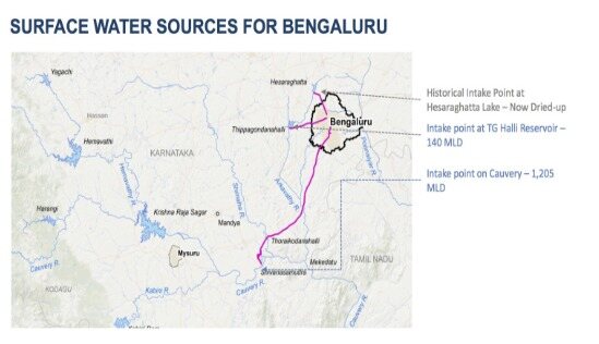Bengaluru Water Crisis