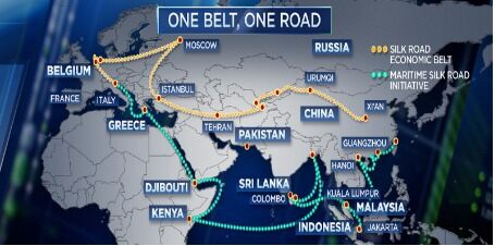 China's Global Dominance