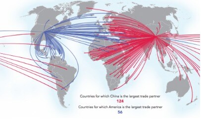 China's Global Dominance